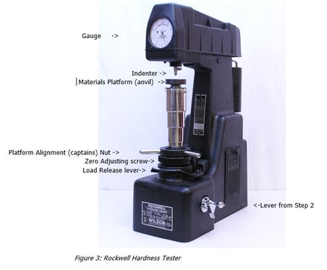 work instruction for rockwell hardness tester pdf|rockwell hardness tester procedure pdf.